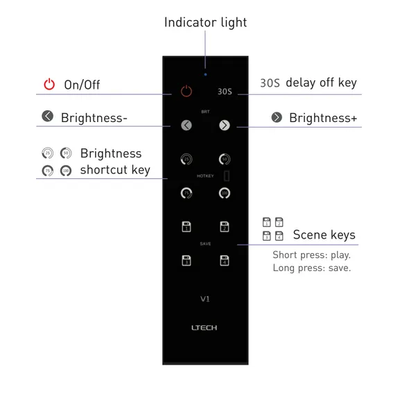 Dimming Remote Control 2.4GHz RF CR2032 30m Range, IP44 V1  LTECH Remote Control